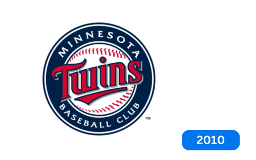 Minnesota Twins Logo 2010