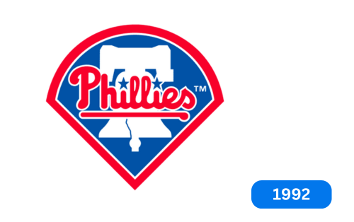 Philadelphia Phillies Logo 1992-2018